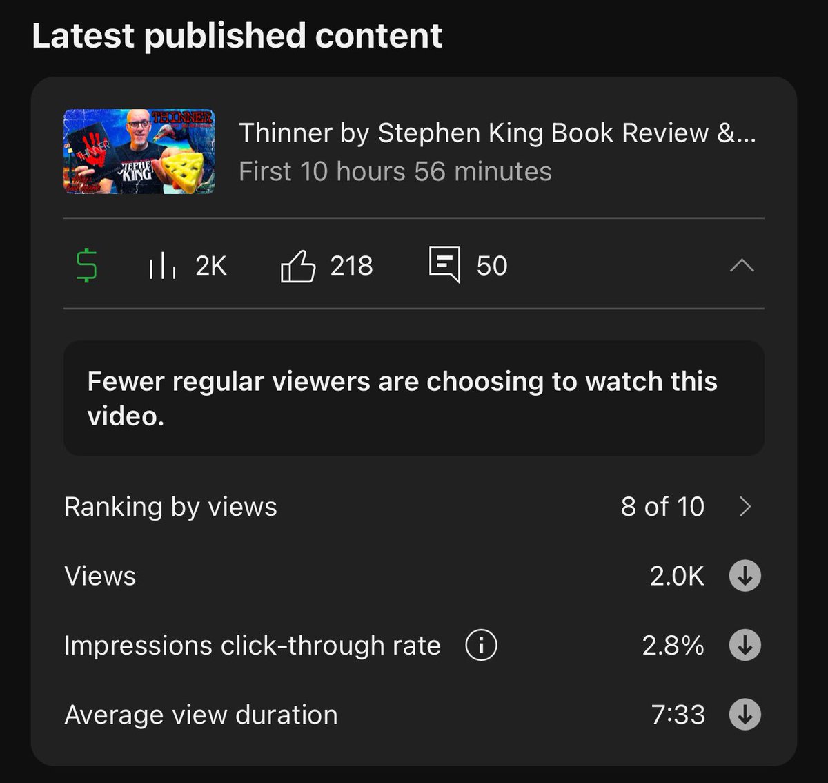 *sigh* Sure wish I could get viewers interest in my Stephen King content.
