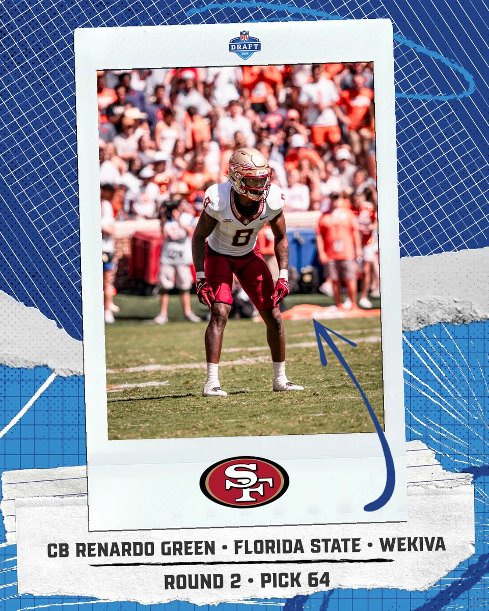 #2024NFLDraft FLORIDA DRAFT ALERT! ROUND 2 - PICK NO. 64 San Francisco 49ers CB Renardo Green Florida State Wekiva 2024 FLORIDA NFL DRAFT TRACKER: floridahsfootball.com/2024/04/25/202… 📸: Florida State University Athletics #flhsfb @WekivaSports @WekivaFootball @DanLaForestFB @CenFLAPreps