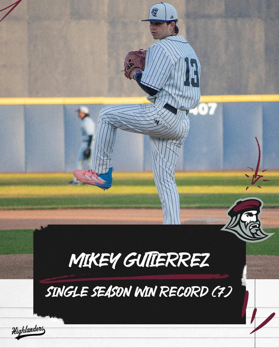 BB: Freshman Mikey Gutierrez becomes the program record holder for single season wins, passing former pitcher Cam Culver (‘23) who collected 6 wins in ‘22. Photo Courtesy of Ben Wolverton - Trenton Thunder #PursueExcellence #CairnBB #Brotherhood