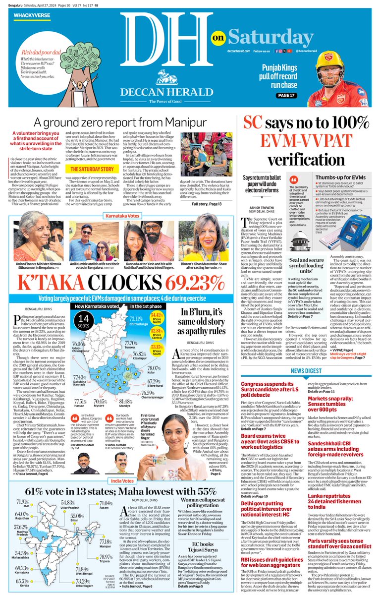 Good Morning, Readers! Here is today's front page. For more stories, visit deccanherald.com All editions of the e-paper can be accessed at epaper.deccanherald.com #MorningswithDH
