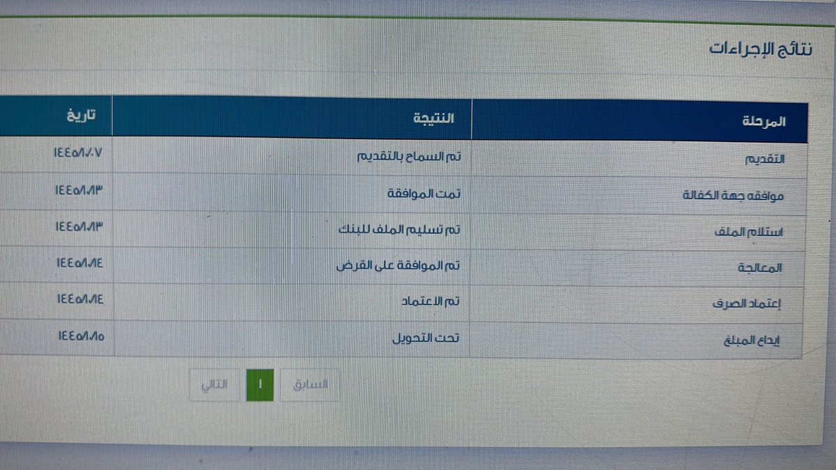 للخدمات الإلكترونية tweet media