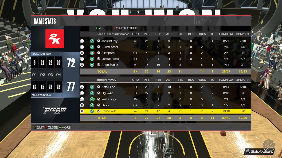 Ggs to these teams as we win @HOFLeague2K Midday! @Asta_Handles 🛝 @ogb242_ 🎯 @SaucyXims 🔒 @xFlash2k 👋 @Wilt2k1 🐴 @iNetworkEsports @DUNKLeague2K @HOFLeague2K