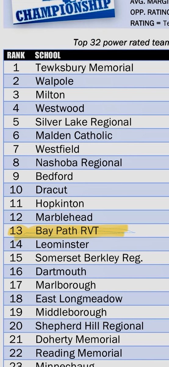 Bay Path Softball tweet media