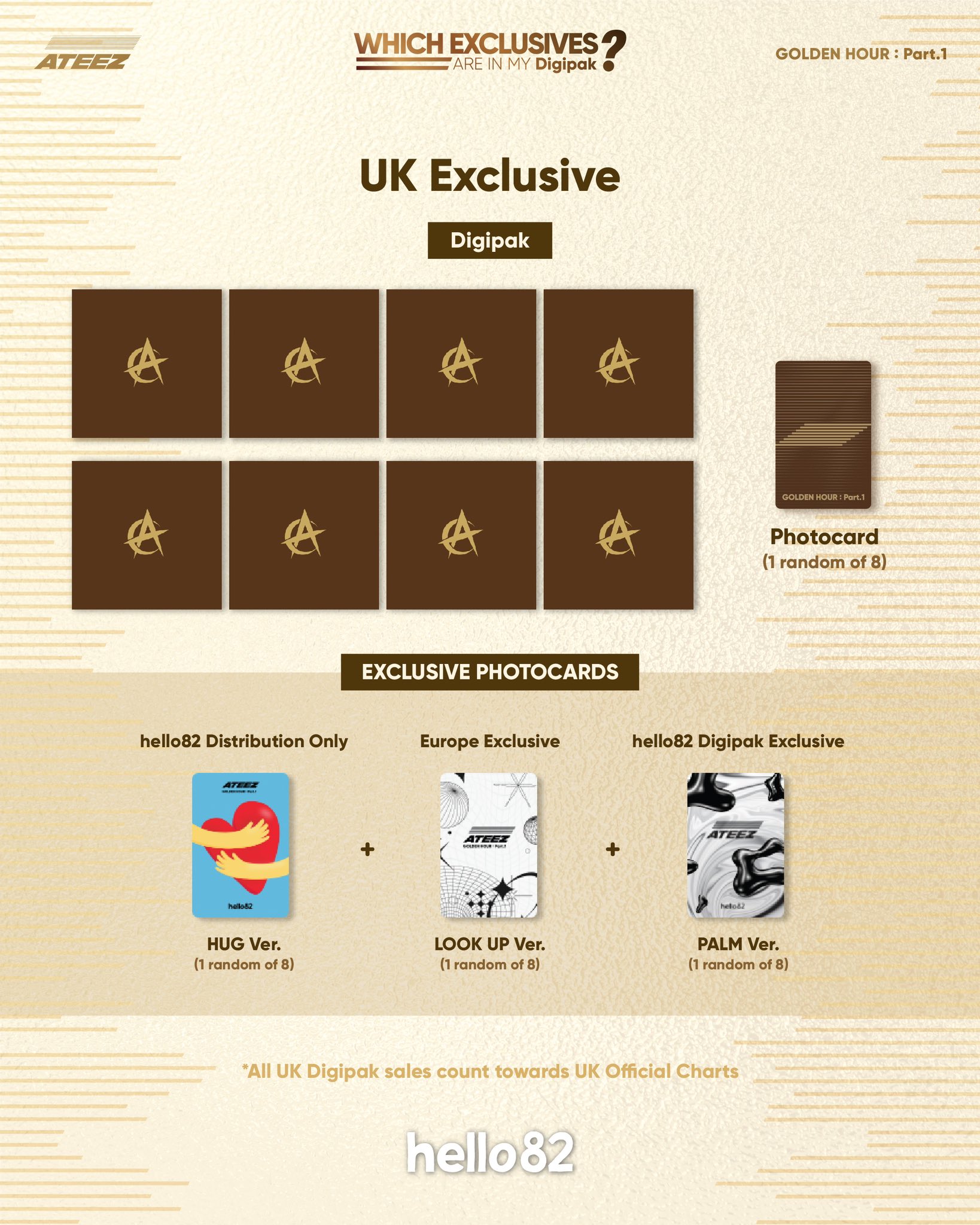ATEEZ - GOLDEN HOUR : Part.1 - UK Exclusive (Digipak
