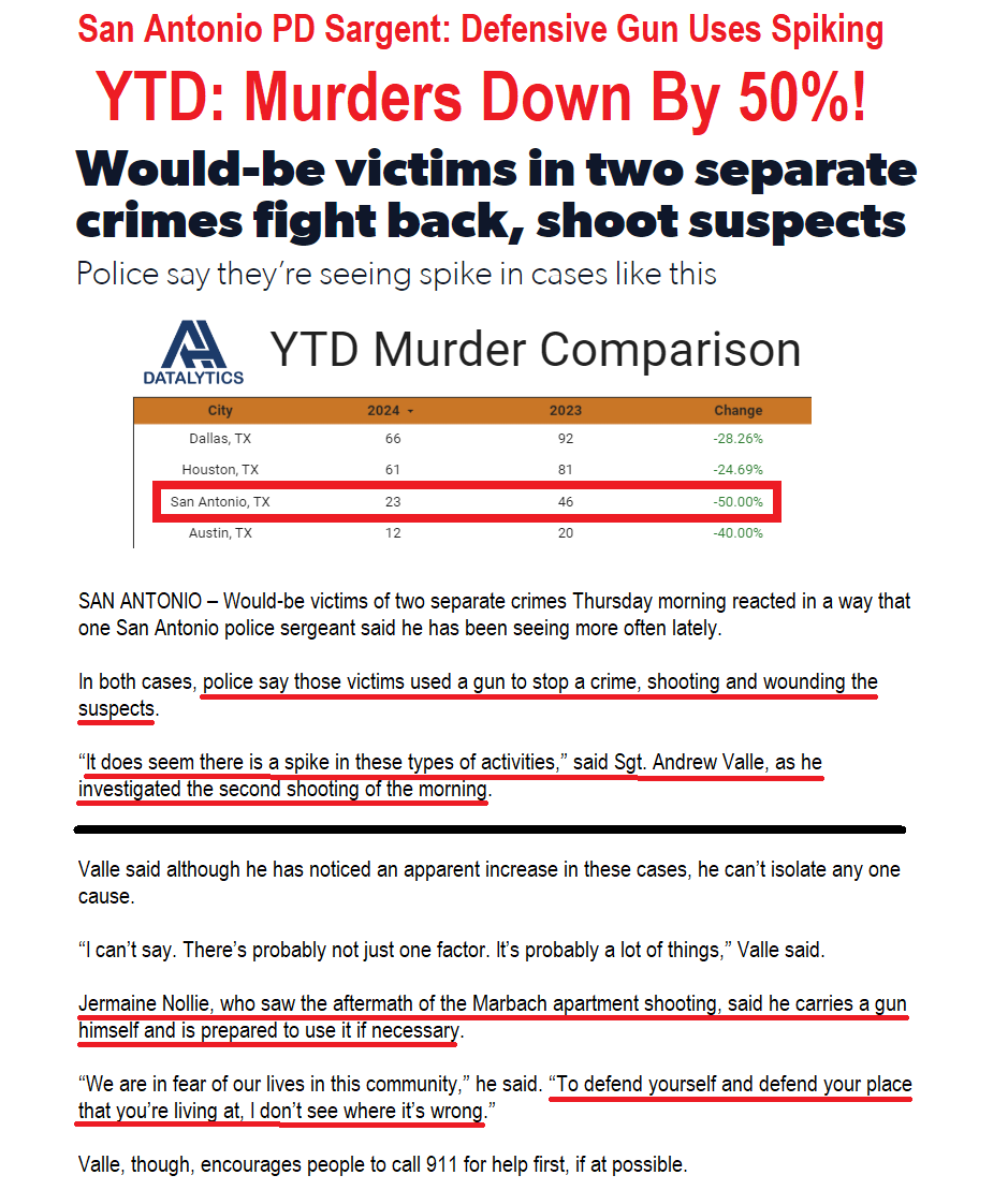 News Source:
ksat.com/news/local/202…

Murder Stats:
ahdatalytics.com/dashboards/ytd…

#GunRights, #2A, #2ARights, #2ndAmendment, 
#ConstitutionalCarry, #CCW, #ConcealedCarry,
#DGU, #DefensiveGunUse