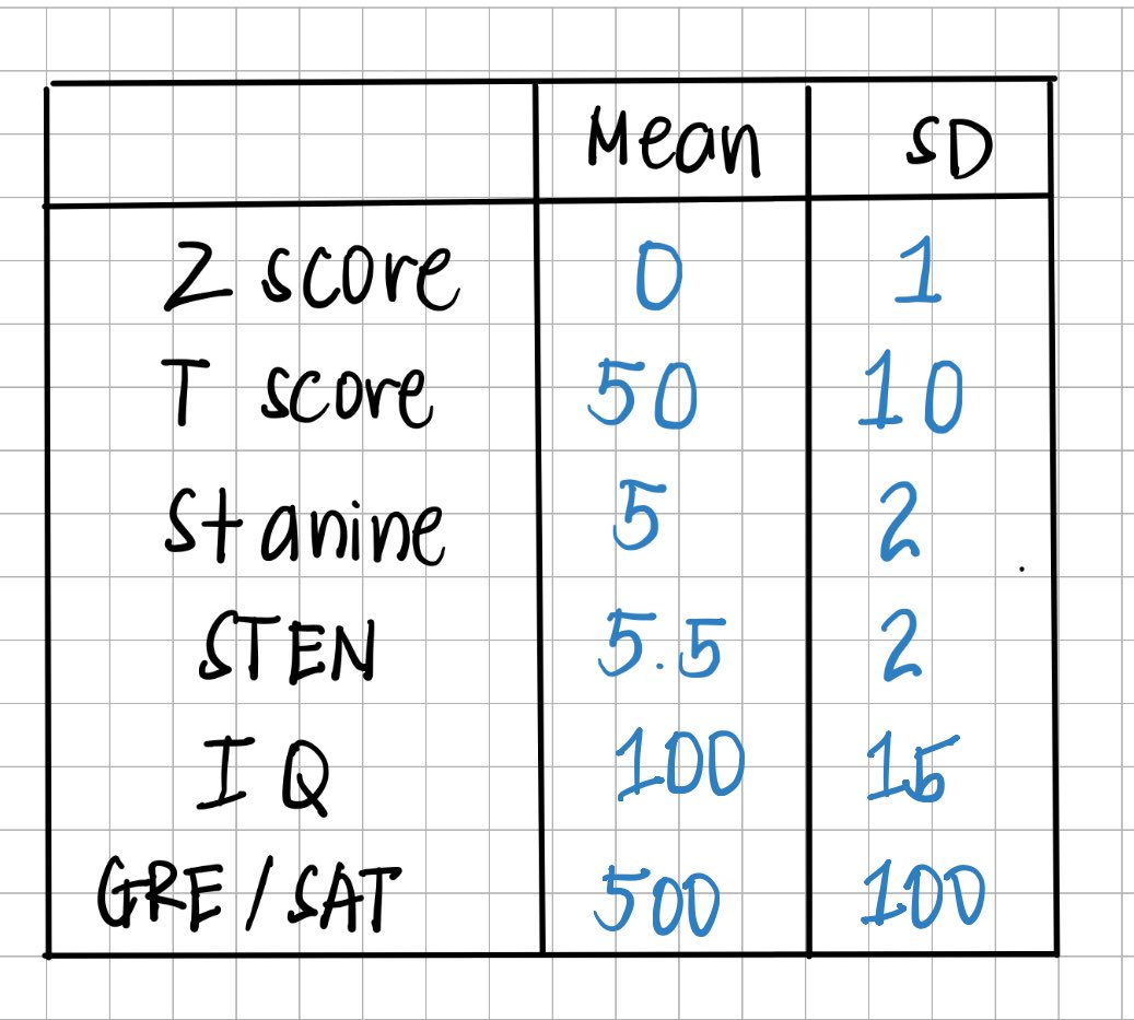 Isabelle (@isabellerpm2024) on Twitter photo 