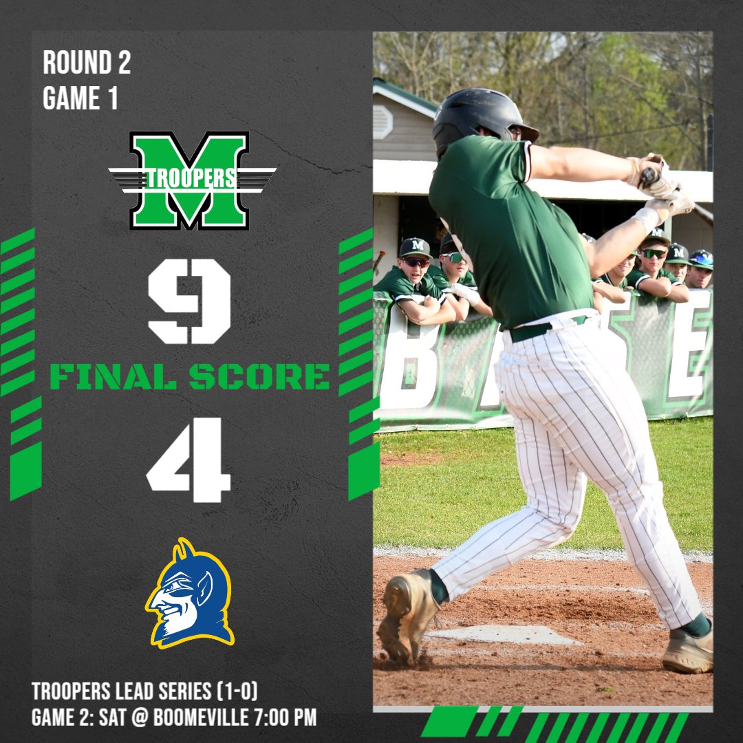 Well....it got a little dicey...but we got it done! A W is a W is a W - ESPECIALLY in the playoffs! 😮‍💨😮‍💨 Chicks dig the long ball, or so the commercial said, and that's just what we needed tonight to exorcise the Devils! Troopers will go for the sweep tomorrow in Boonevegas!