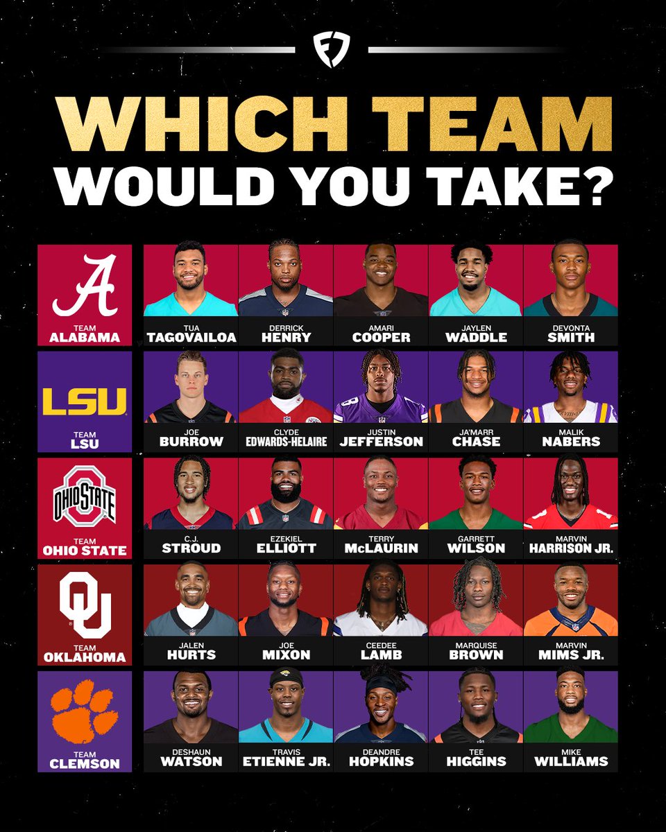 What's the right answer here? 🧐 Alabama, LSU, Ohio State, Oklahoma or Clemson? #NFL | #NFLDraft