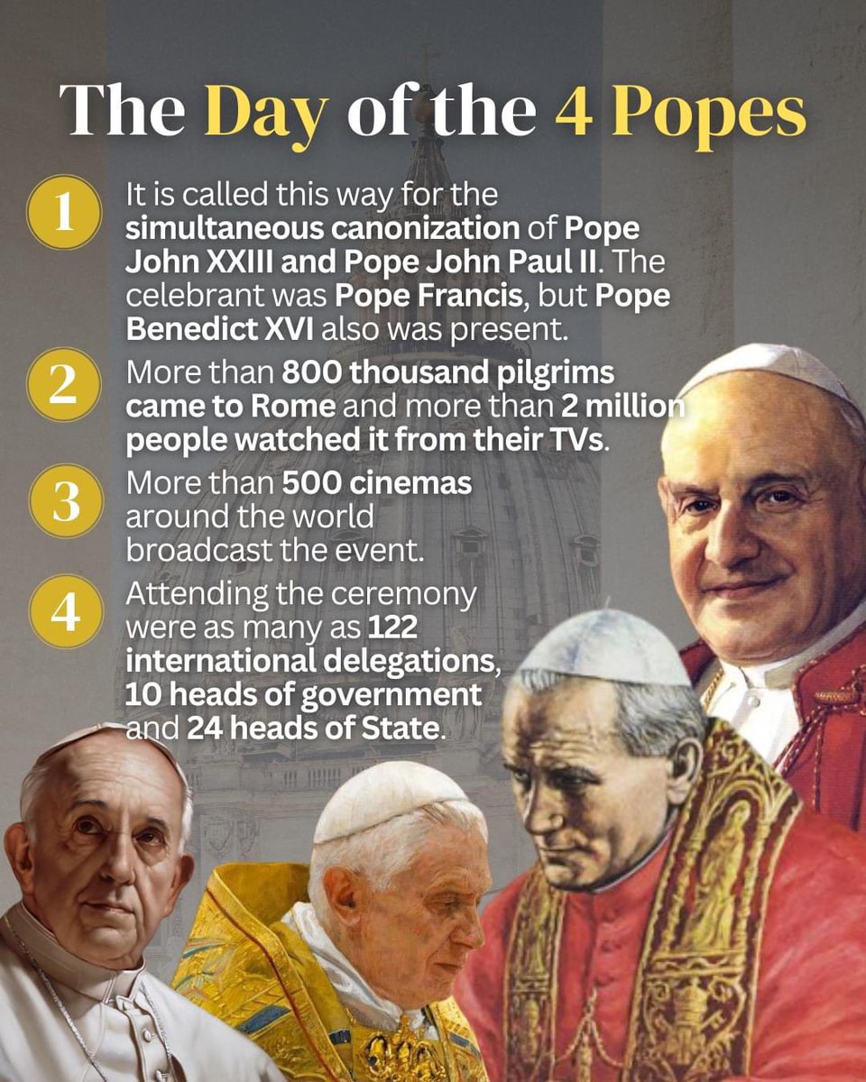 Today, we commemorate a pivotal moment in the history of the Catholic Church: the 'Day of the Four Popes'. A decade ago, Popes Saint John Paul II and Saint John XXIII were dually canonized in a ceremony presided over by Pope Francis. This historic event, also graced by the…