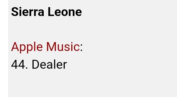 .@AyoMaff x @fireboydml 'DEALER' peaks #44 (+27) on Sierra Leone 🇸🇱 Apple Music Chart 🔥🚀