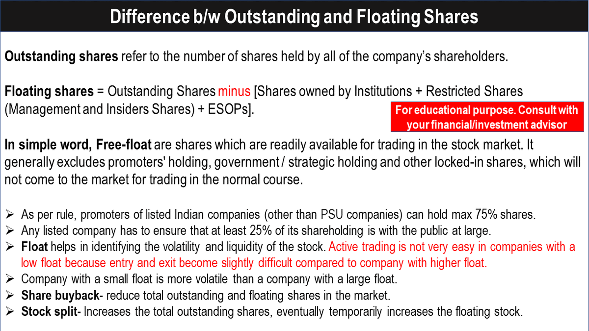 Difference b/w Outstanding and Floating Shares.
