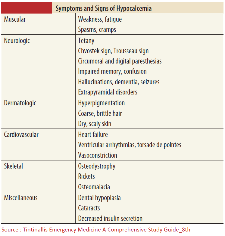 ManualOMedicine tweet picture