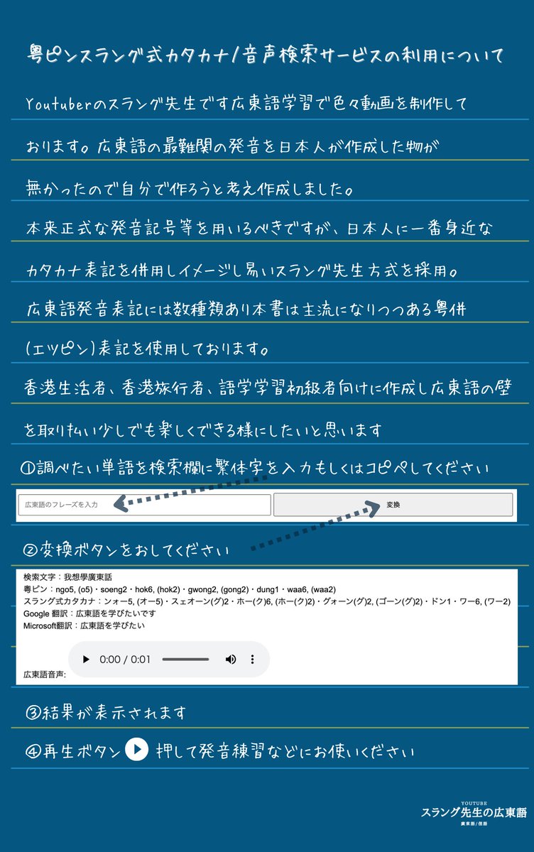 言語表現とコミュニケーション 語はなぜ多義になるのか ｜朝倉書店