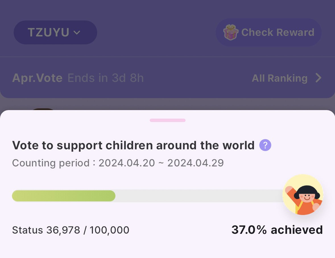 #VoteForTzuyu - IDOKI There is an ongoing donation poll. If we are able to achieve 100k votes until 4/29, a donation to UNICEF in Tzuyu’s name will be made. To those who need guidance in voting, my DM is open :) #TZUYU #子瑜 #쯔위 #ツウィ #จื่อวี