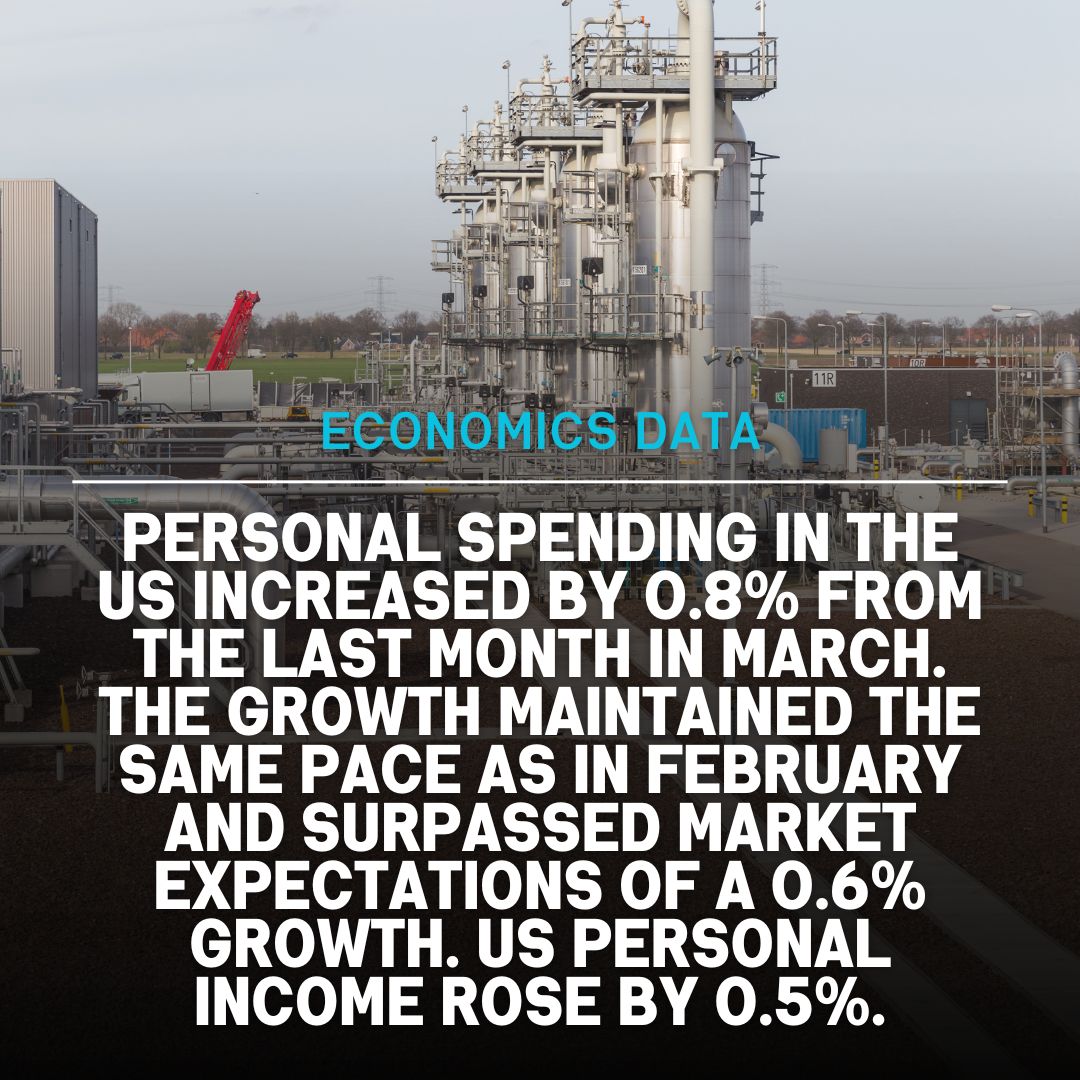 US PCE Data 
Personal spending in the US increased by 0.8% from the last month in March.  
The growth maintained the same pace as in February and surpassed market expectations of a 0.6% growth.
US personal income rose by 0.5%.

#EconomicData
#EconomicIndicators
#GDP
#Inflation