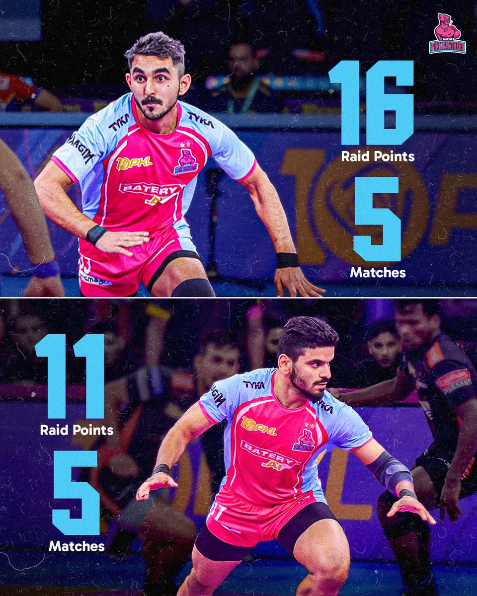 Abhijeet & Shubham's 🩷 #PKLSeason10 in numbers 🔢 #JPP #Kabaddi #RoarForPanthers