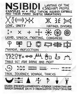 Long before the invasion of Europeans into Igboland, we had our own system of Igbo alphabets called NSIBIDI which we used for a wide range of graphic communications. It's an interesting history.

A Thread!

Retweet to educate someone