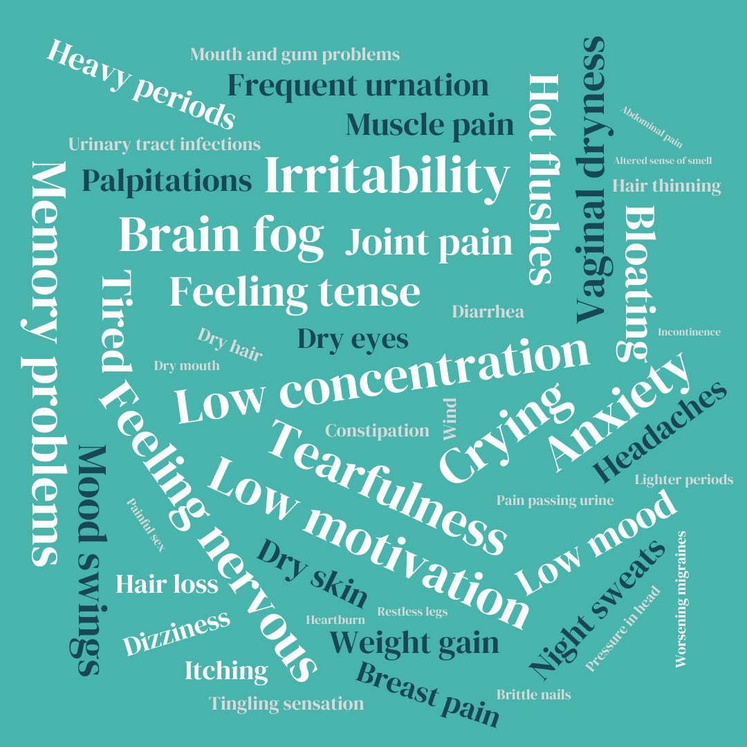 I have generated a word cloud of menopause symptoms based on a large survey of nearly 6,000 women we did recently - the larger words are the more common symptoms.  Notice how many of the most common symptoms are related to the brain!