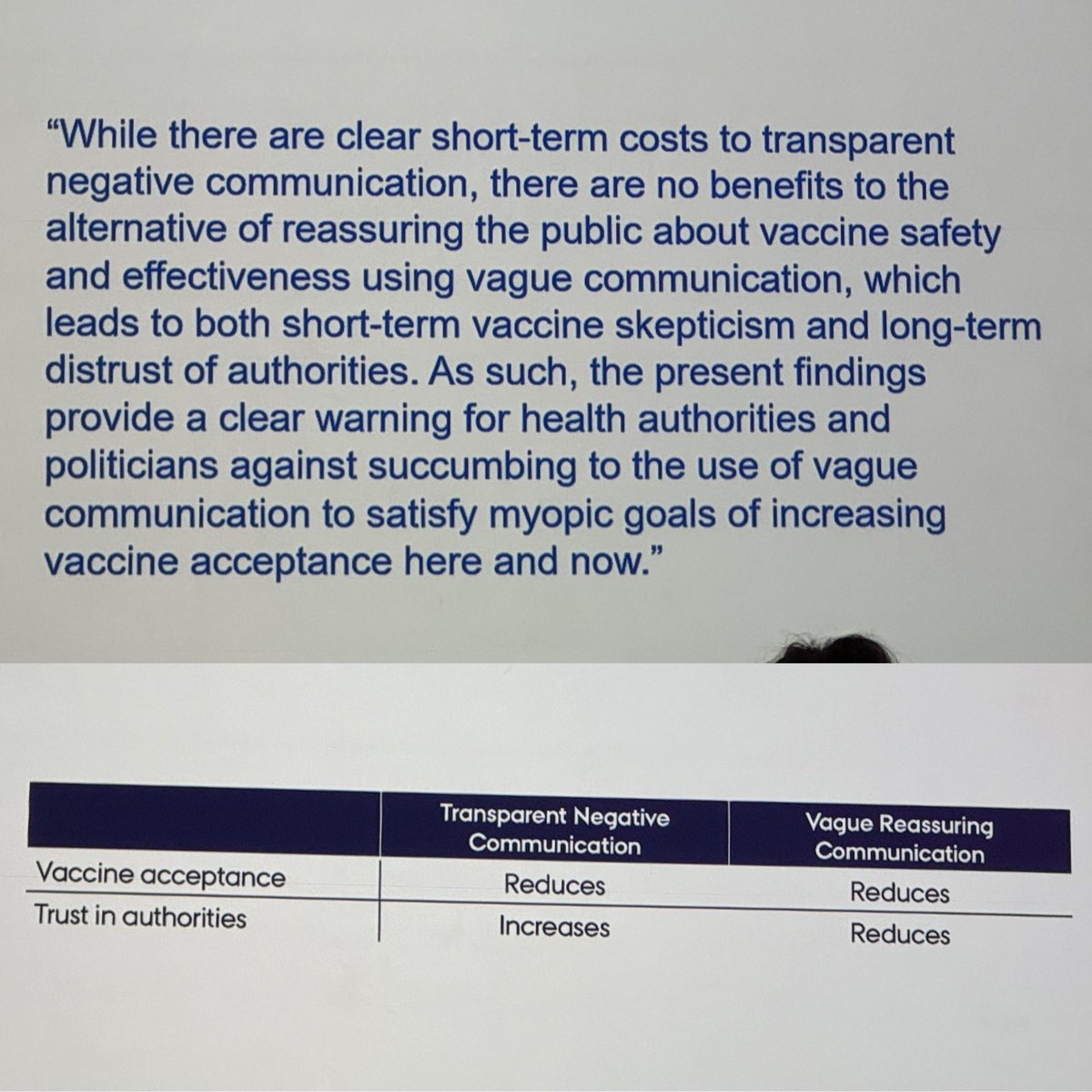 “There are no benefits to reassuring the public about vaccine safety and effectiveness using vague communication.” @kakape @ESCMID #ESCMIDGlobal2024 Not only true for vaccine safety and effectiveness but for communication on public health in general probably.