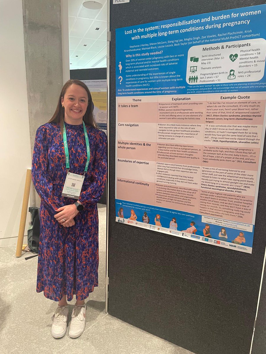 shanley29's tweet image. A privilege to present #mumpredict qualitative work at @BMFMSNews. We have the best team! ⭐️