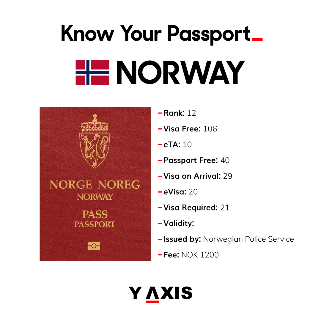 yaxis's tweet image. Unlock the key to your Norwegian adventures with the all-new 'Know Your Passport: Norway' series! 

Here is the link :ow.ly/xUz750RpOqs

#NorwayPassport #TravelNorway #ExploreNorway #YAxisTravel #YAxis #YAxisimmigration