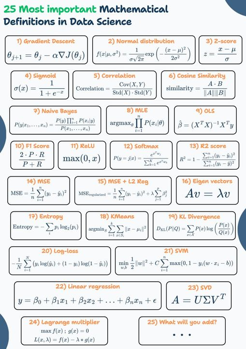 Most Important Math Definitions in Data Science morioh.com/a/e59444709ead…

#datascience #machinelearning #deeplearning #ai #artificialintelligence #programming #developer #morioh #softwaredeveloper #computerscience #calculus #linearalgebra #algebra #maths #mathematics