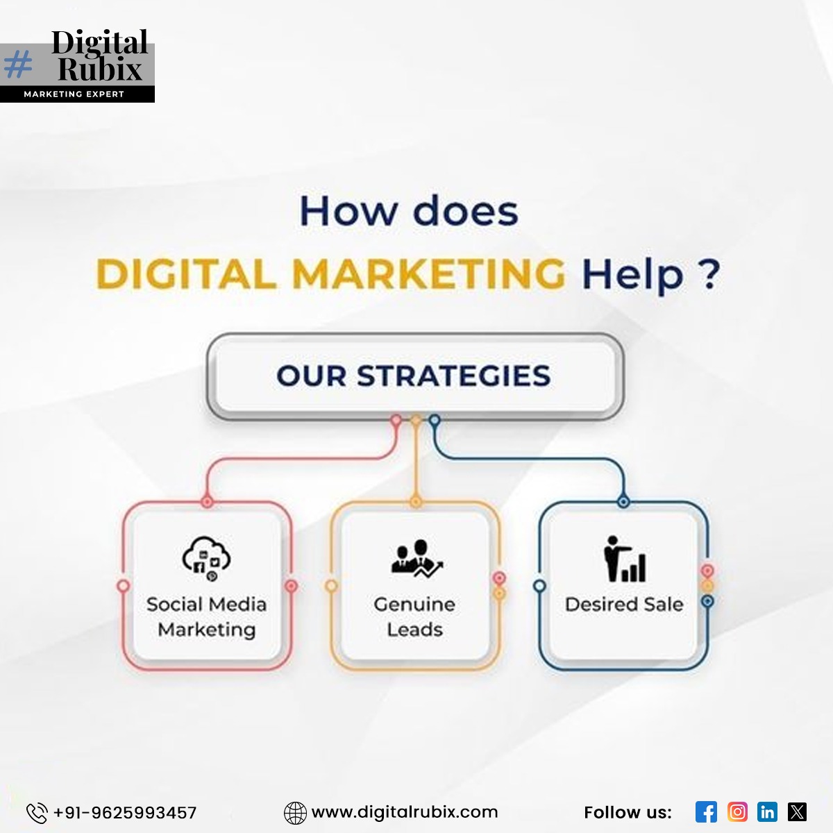 Transform Your Business with Digital Rubix - Your Ultimate Marketing Partner! Our Strategies Fuel Social Media Engagement, Deliver Genuine Leads, and Drive Desired Sales.
Reach out at +91-9625993457 or visit digitalrubix.com 
#DigitalRubix #MarketingExpert #DesiredSales