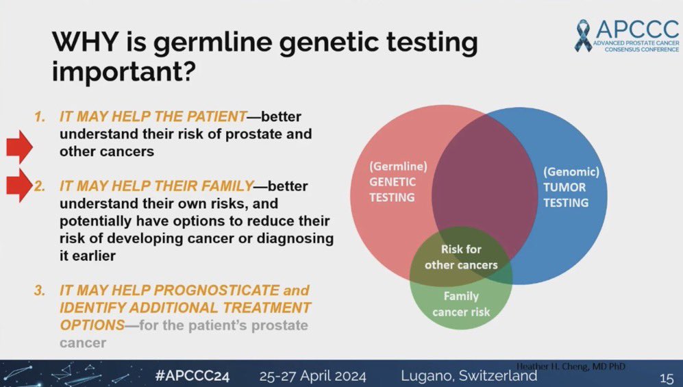 Patients need to be educated to ask about genetic testing.  It is not offered nearly enough in clinics.  Even in early stage, it not only has prognostic value-  it has value to the families of the patient.  #patientadvocacy #APCCC2024