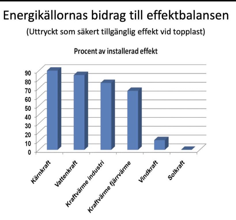 EnaTyden tweet picture