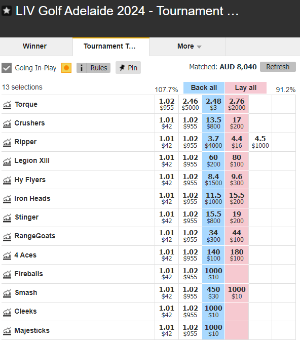 Nick White tweet media