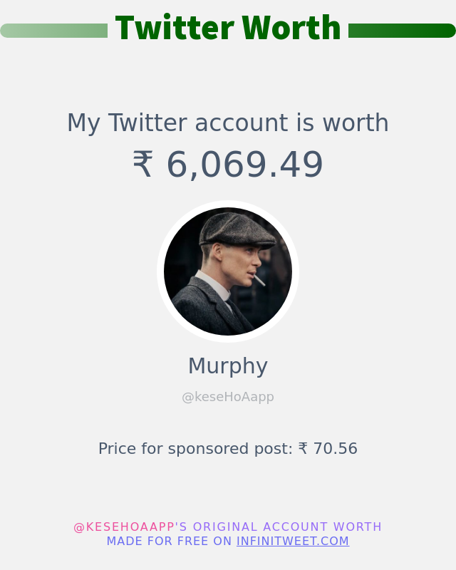 मेरा ट्विटर मूल्य है: ₹ 6,069.49

➡️ infinitytweet.me/account-worth?…