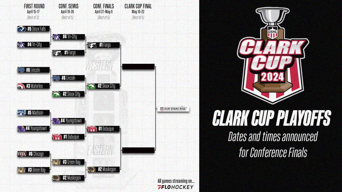 We're down to four! Dates and times announced for the Conference Finals. #2024ClarkCupPlayoffs | 🔗tinyurl.com/ex77vpfp