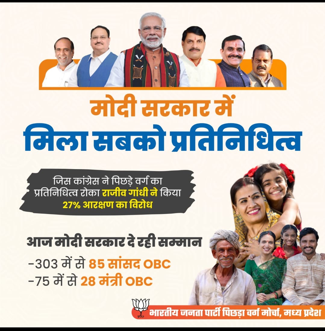 BJP4MPOBCMorcha's tweet photo. भाजपा का संकल्प "मोदी की गारंटी"!
फिर एक बार मोदी सरकार
 #PhirEkBaarModiSarkar #ModiKiGuarantee
#BJPOBCsamajiksammelan 
#OBCwithBJP
#BJPOBCyuvasammelan
#modiwithobc
#Elections2024 https://t.co/rBuE3LrI30