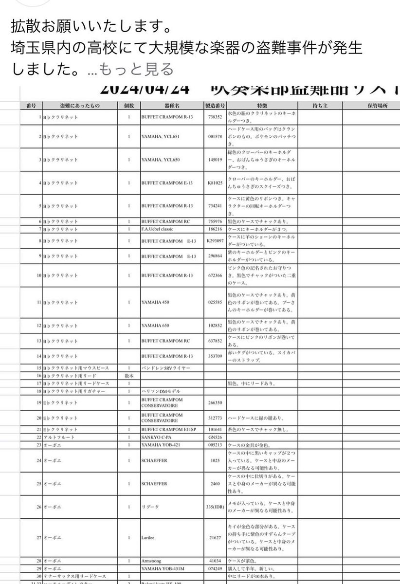 ひどい。ひどすぎる。
みんなの思いが詰まった楽器を。
本当に許せない。
みんなで力を合わせて楽器を探しましょう！

#拡散希望