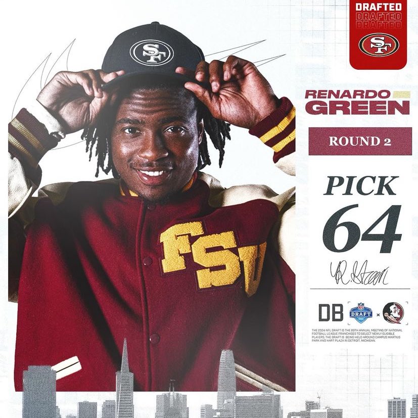 2024 #NFLDraft Newest #NFLNoles (Round 1-3):

Jared Verse, LA Rams (19)
Keon Coleman, BUF Bills (33)
Braden Fiske, LA Rams (39)
Renardo Green, SF 49ers (64)
Trey Benson, AZ Cardinals (66)
Jarrian Jones, JAX Jaguars (96)

🍢🍢🍢 #KeepCLIMBing