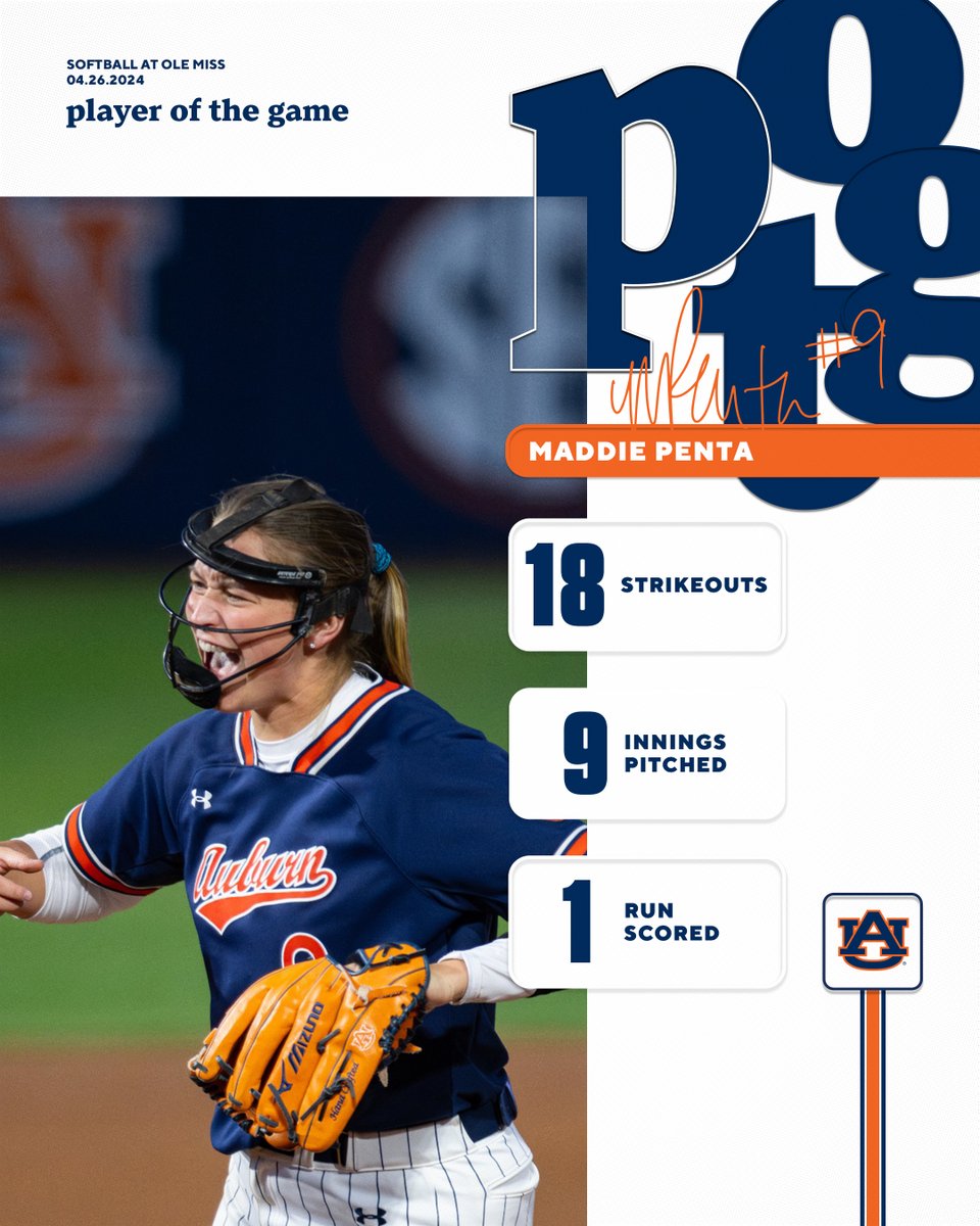 AuburnSoftball tweet picture