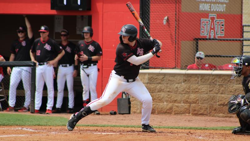 A-State Sweeps Doubleheader Against Texas State dlvr.it/T64brl