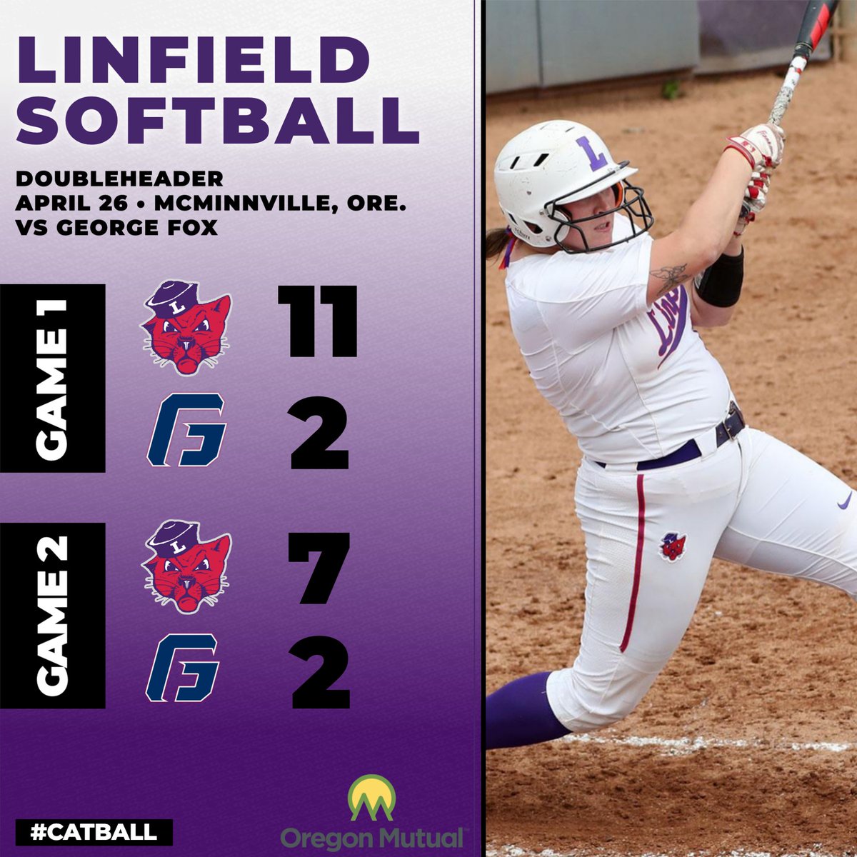 Linfield posts a pair of come-from-behind victories over George Fox to clinch the program's 17th conference championship🟣🥎🌟 Read more at: bit.ly/4baJsgK #RollCats | #Catball | #d3sb