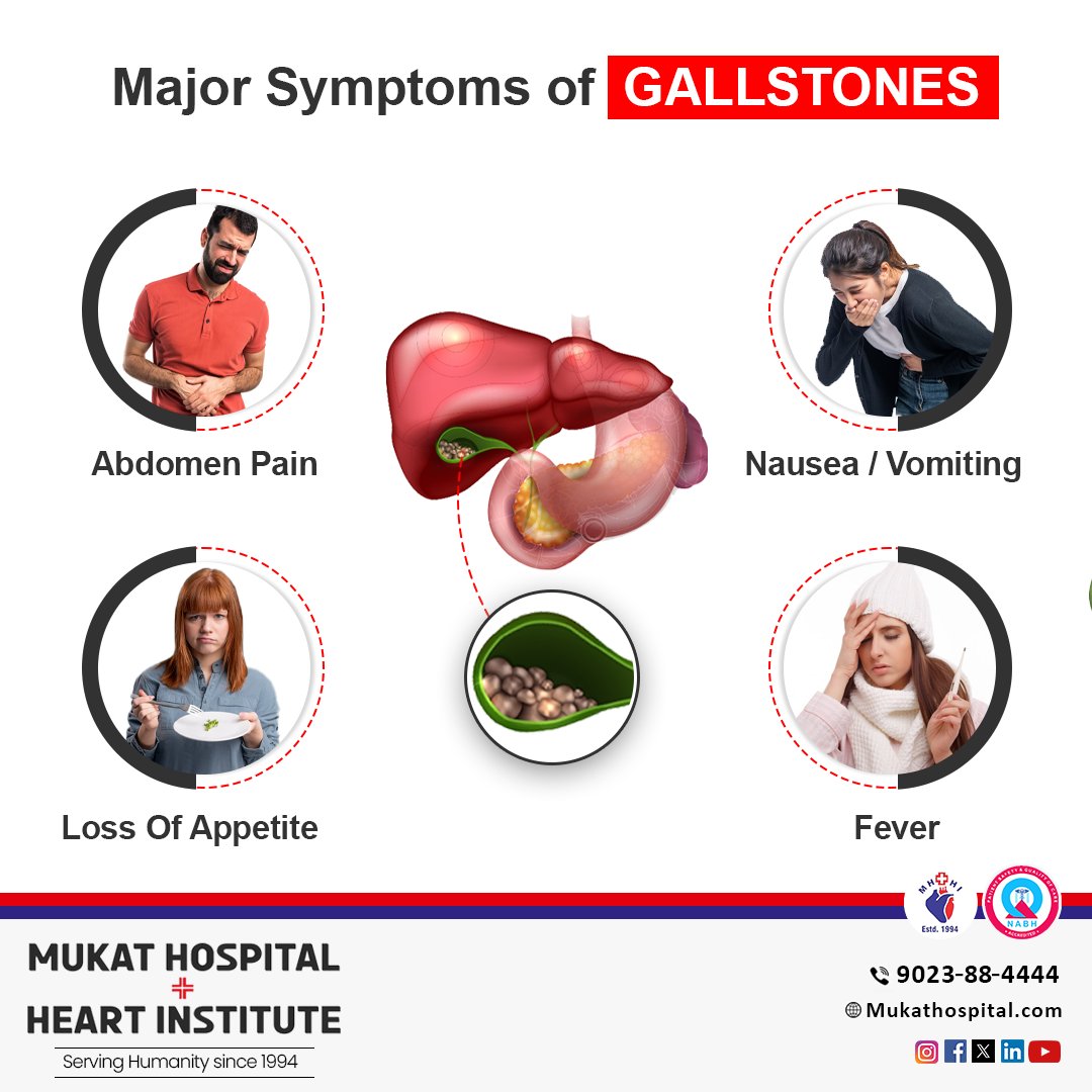 Major Symptoms of Gallstones -
------------------------------------------------
* Abdomen Pain ✅
* Nausea/Vomiting ✅
* Loss of Appetite ✅
* Fever ✅
------------------------------------------------
#gallstones #gallbladder #gallstoneproblem #health  #Mukathospital #Chandigarh