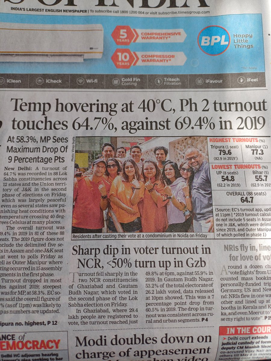 It was hot in 2019 too. So whose voters aren't turning out to vote? Two phases and low voter turnout in both. The BJP would know surely but they aren't telling. I quizzed an old source last night, no insights.