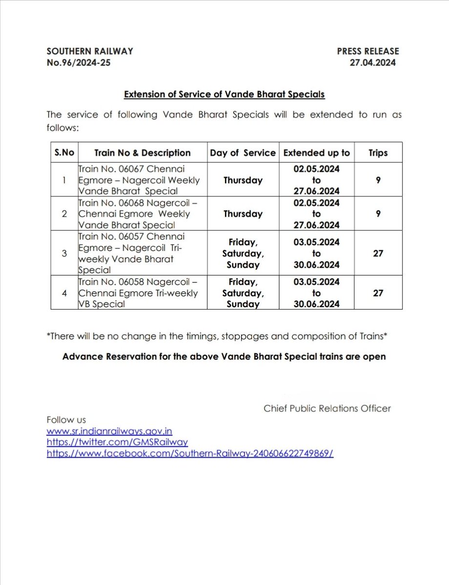 The service of following #VandeBharat Specials will be extended to run to clear extra rush during the #SummerSeason. Advance reservations are open. Passengers, kindly take note and plan your journey.

#SouthernRailway #VandeBharatExpress #Nagercoil #Chennai #SpecialTrains