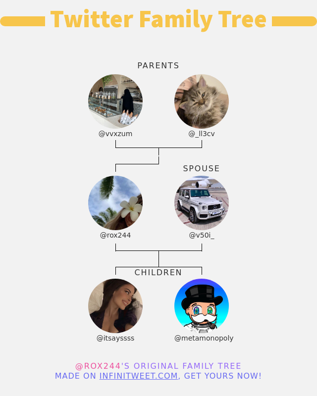 👨‍👩‍👧‍👦 My Twitter Family:
👫 Parents: @vvxzum @_ll3cv
👰 Spouse: @v50i_
👶 Children: @itsayssss @metamonopoly

➡️ infinitytweet.me/family-tree