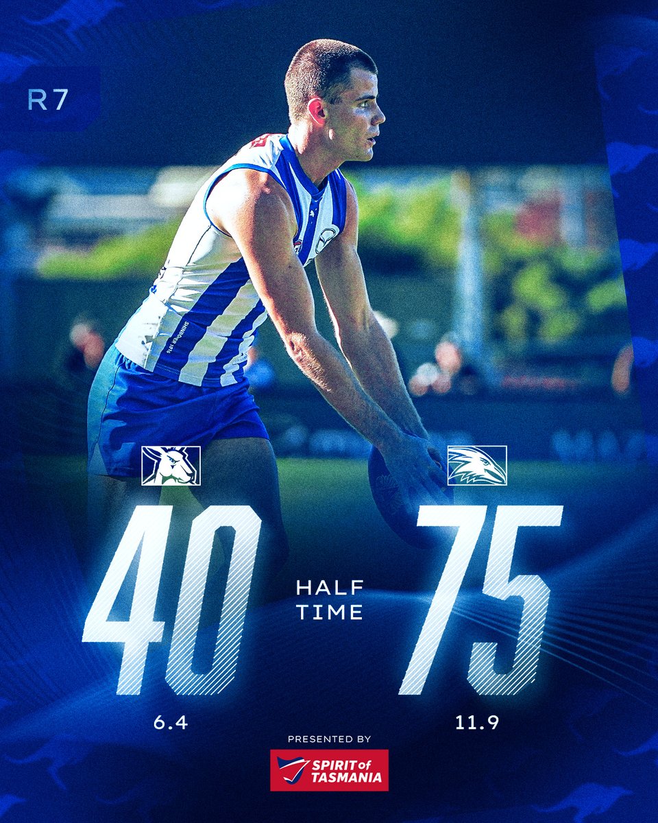 Half-time in Hobart. Goalkickers: Larkey 2, Powell, Tucker, Zurhaar #Kangas