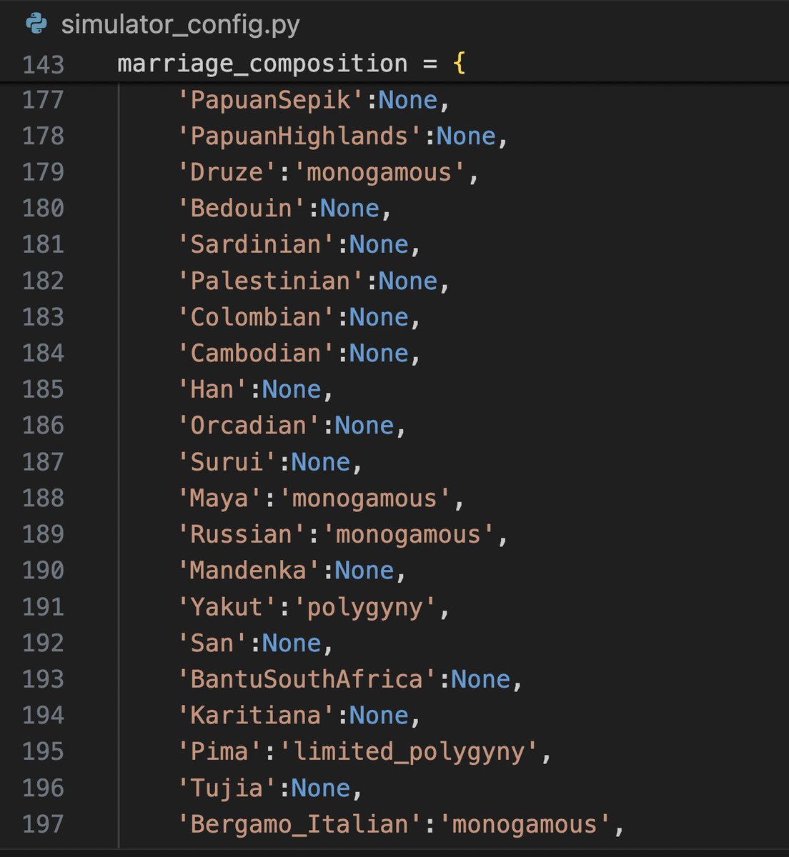 I'm compiling my simulator's configuration on marriage composition across different ethnic groups but I'm still lacking some info. Any hints on any comprehensive (and more modern) ethnographic atlases? (so far I used an atlas from 1980s but I feel that might be a bit outdated).…
