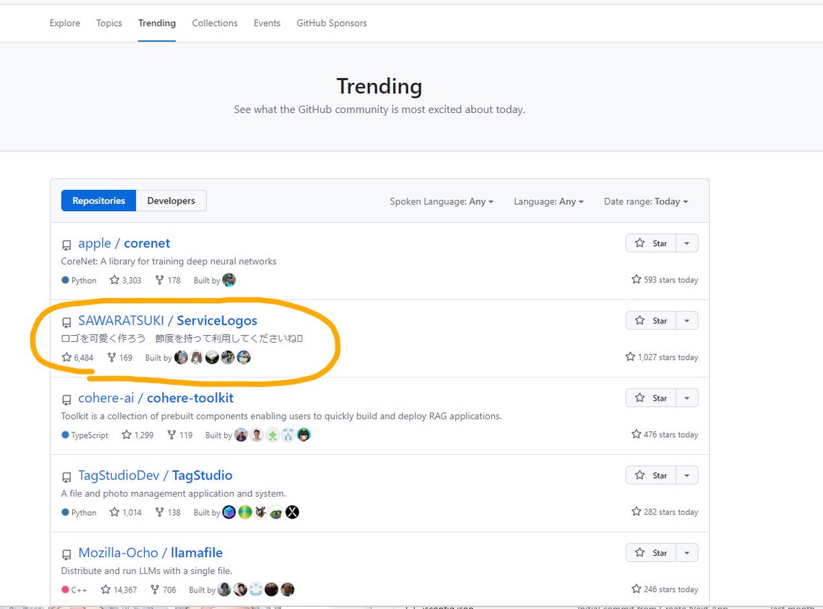 GitHub Trending 

1位 Apple
2位 SAWARATSUKI

↑字面やばすぎ