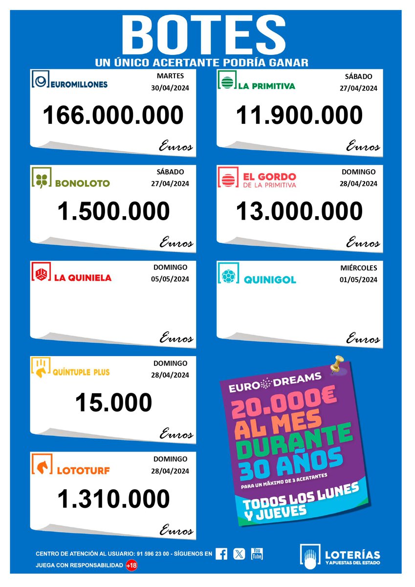 Botes y juegos para este fin de semana!  eldecimomillonario.com 
#loterias #Botes #apuestas #Sorteos #loteriasyapuestas #loteria #espaigirones #LaPrimitiva #ConJoker #Bonoloto #EuroMillones #LaQuiniela #ElQuinigol #LoteriaNacional #ElGordo #Lototurf #QuintuplePlus #Salt #Girona