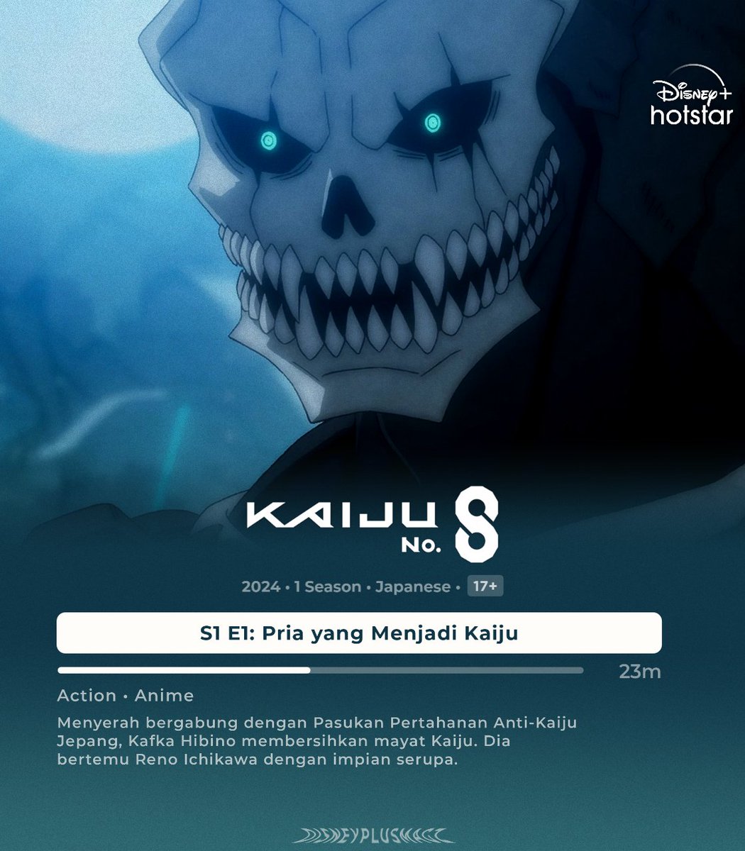 anime hits #KaijuNo8  kini tersedia di #DisneyPlusHotstarID!

#怪獣8号 #怪獣8号ミツケタ