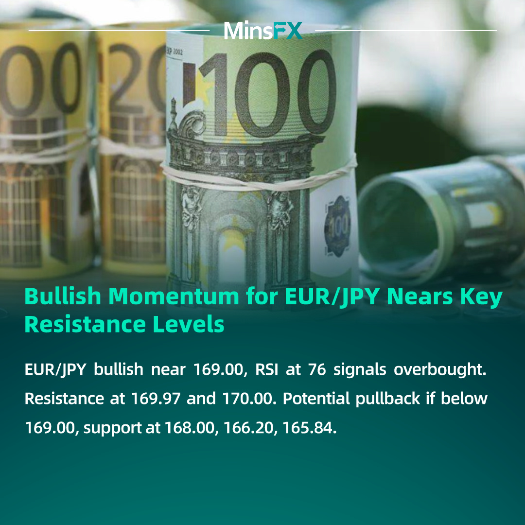 Bullish Momentum for EUR/JPY Nears Key Resistance Levels

#preciousmetal #investment #trade