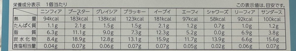 yutaro_3ura tweet picture