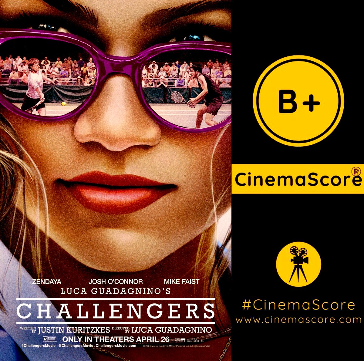 Luca Guadagnino’s ‘CHALLENGERS’ receives a B+ CinemaScore. Read our review: bit.ly/ChallengersTHH